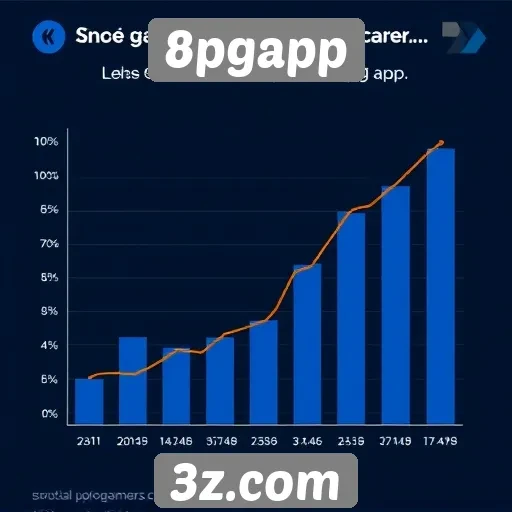 Estatísticas de popularidade do 8pgapp em ascensão