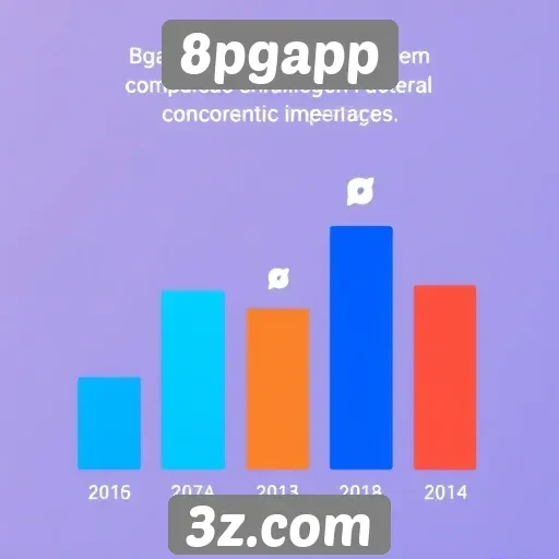 Comparação entre 8pgapp e concorrentes no mercado
